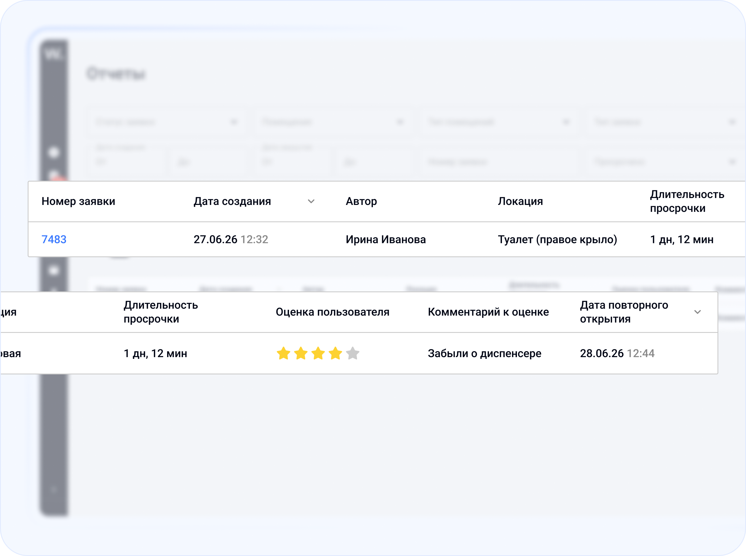 Отчёт по заявкам арендаторов в бизнес-центре в Wave Service: просрочки, оценки, комментарии и повторные открытия заявок