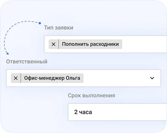 Гибкая настройка под ваши процессы
