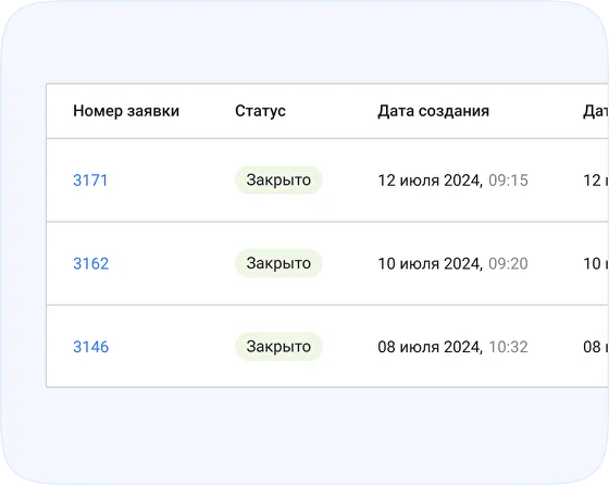 СОТРУДНИК ПРОХОДИТ ОБХОД НА МЕСТЕ