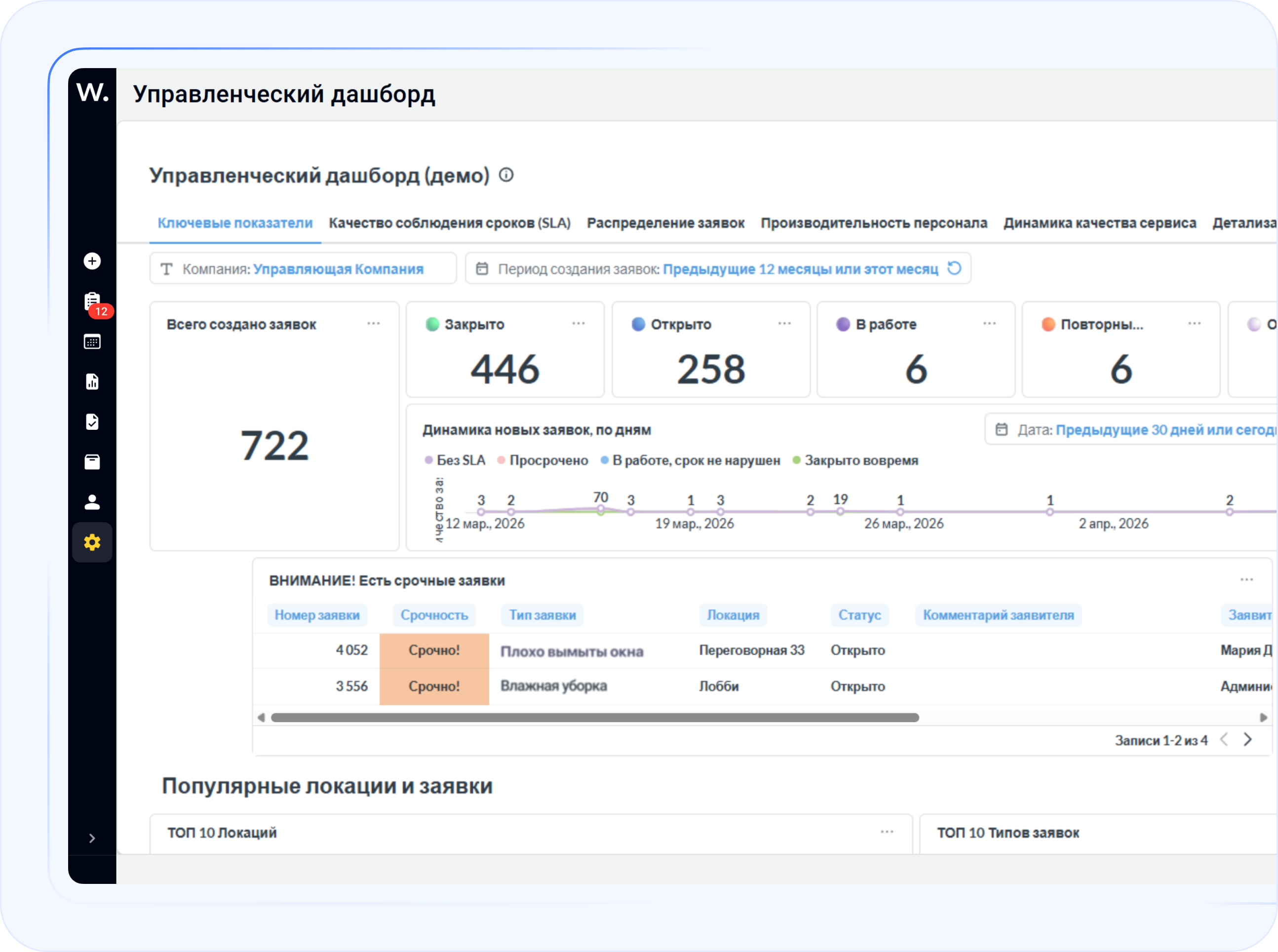 Аналитический дашборд по проблемным зонам и помещениям объекта
