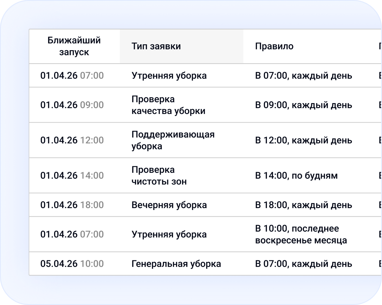 Расписание регламентных работ по клинингу