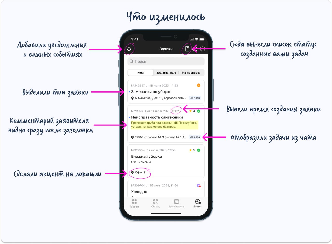 obnovlennii-razdel-zayavki-v-mobilnih-pr 2