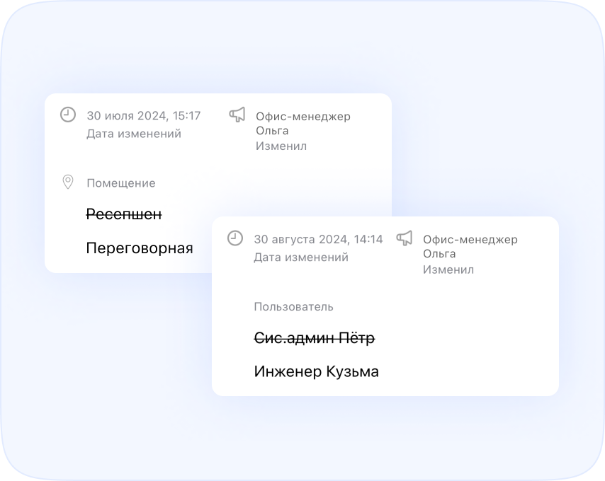 Электронный журнал учёта и история операций с ТМЦ: статусы и перемещения