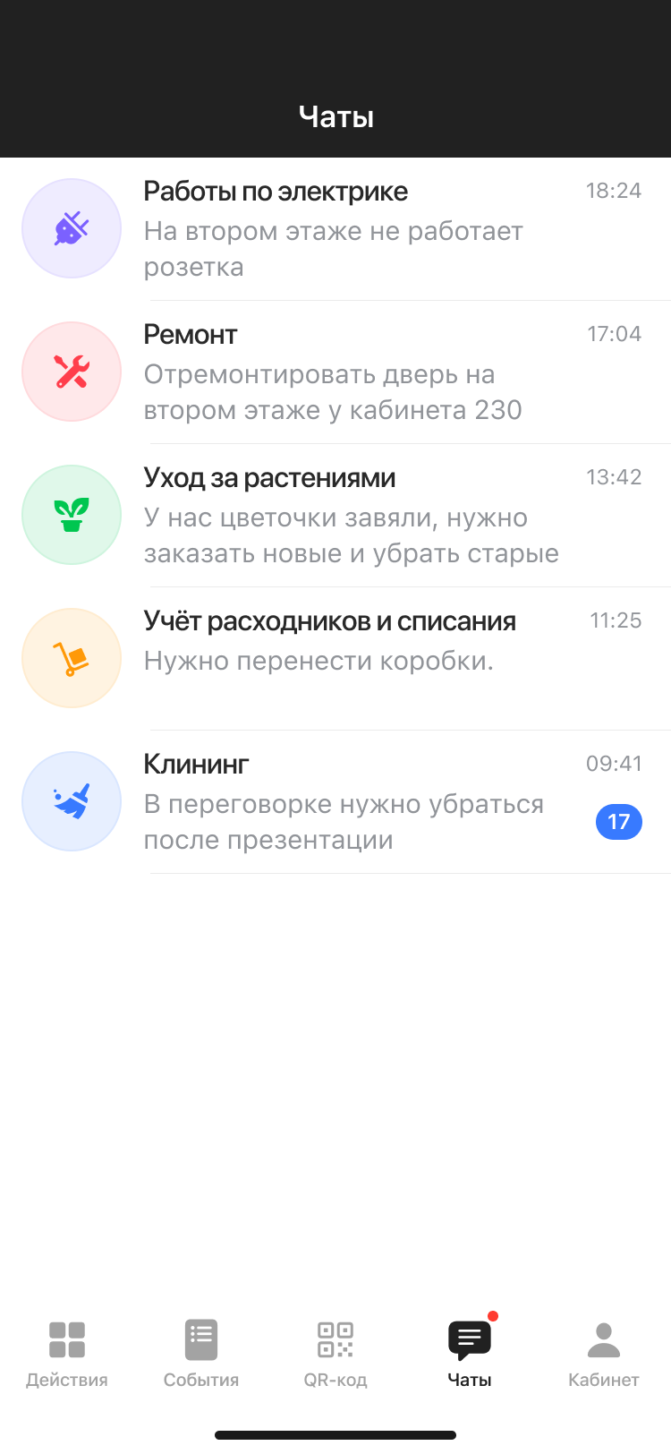 Тематические чаты